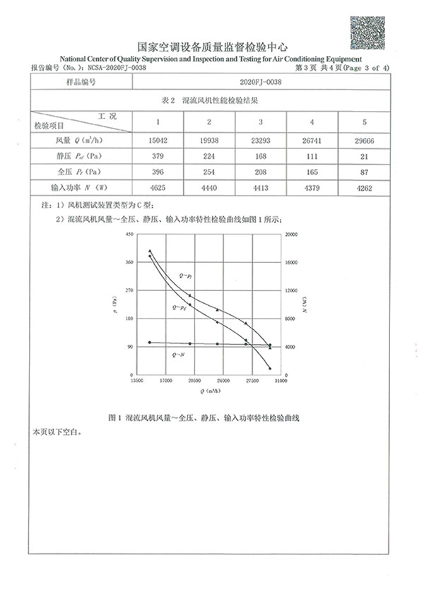 混流风机检验报告-4