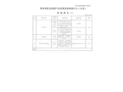 PYF SDc-YK-1250x1000排烟阀-3